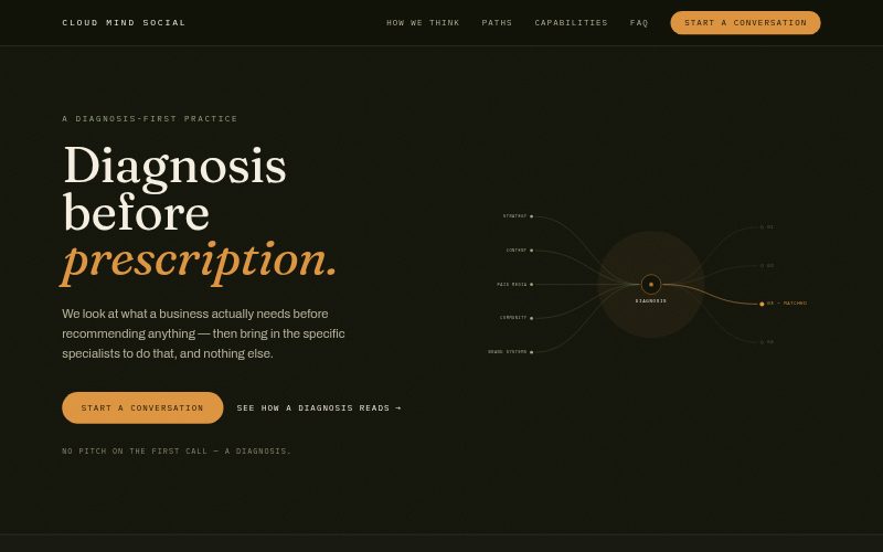 Screenshot of the Cloud Mind Social website